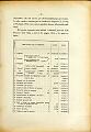 L'OPERA_DEL_MINISTERO_I_ Relazione_1912_118